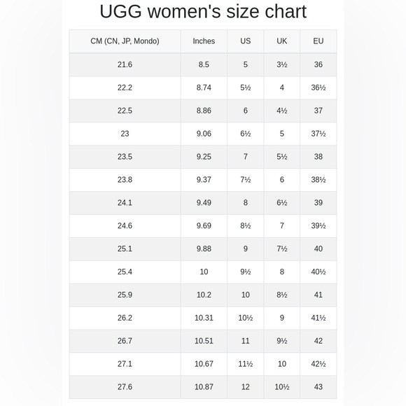 NIB Women’s Size 5 (Euro Sz 36) UGG Cheyne Zipper & Buckle Leather Ankle Boots - Picture 13 of 13